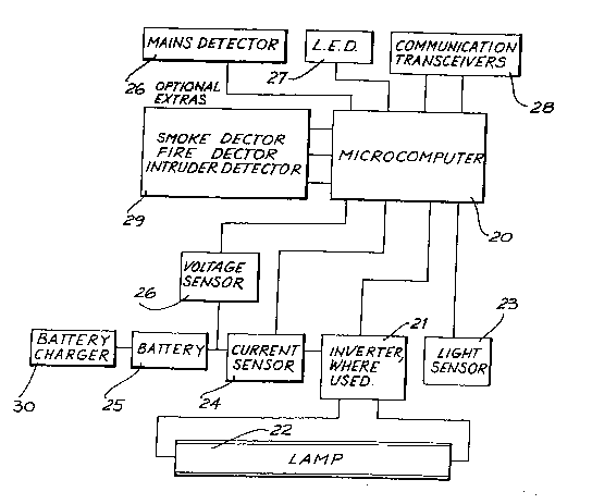 A single figure which represents the drawing illustrating the invention.